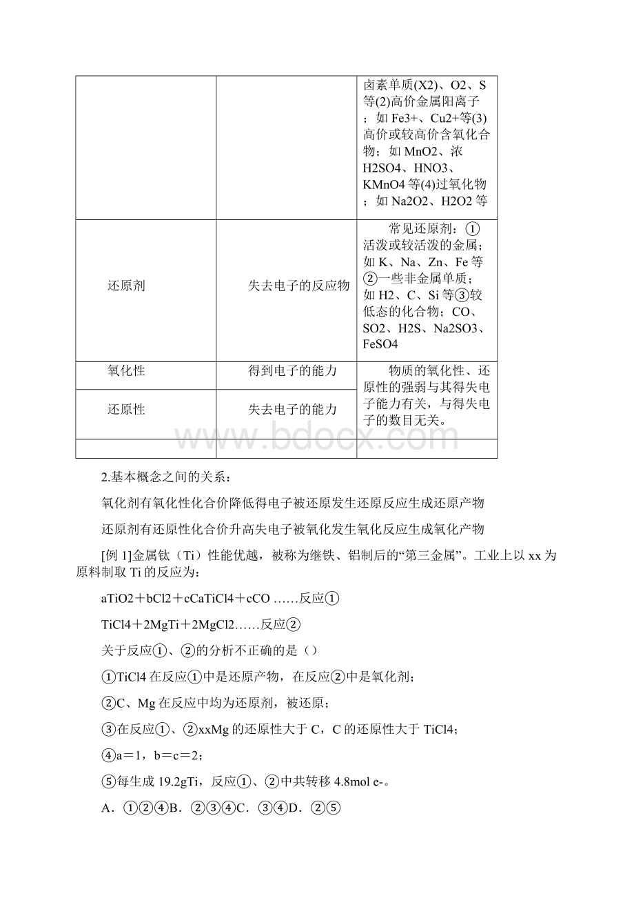 氧化还原反应知识点总结.docx_第2页