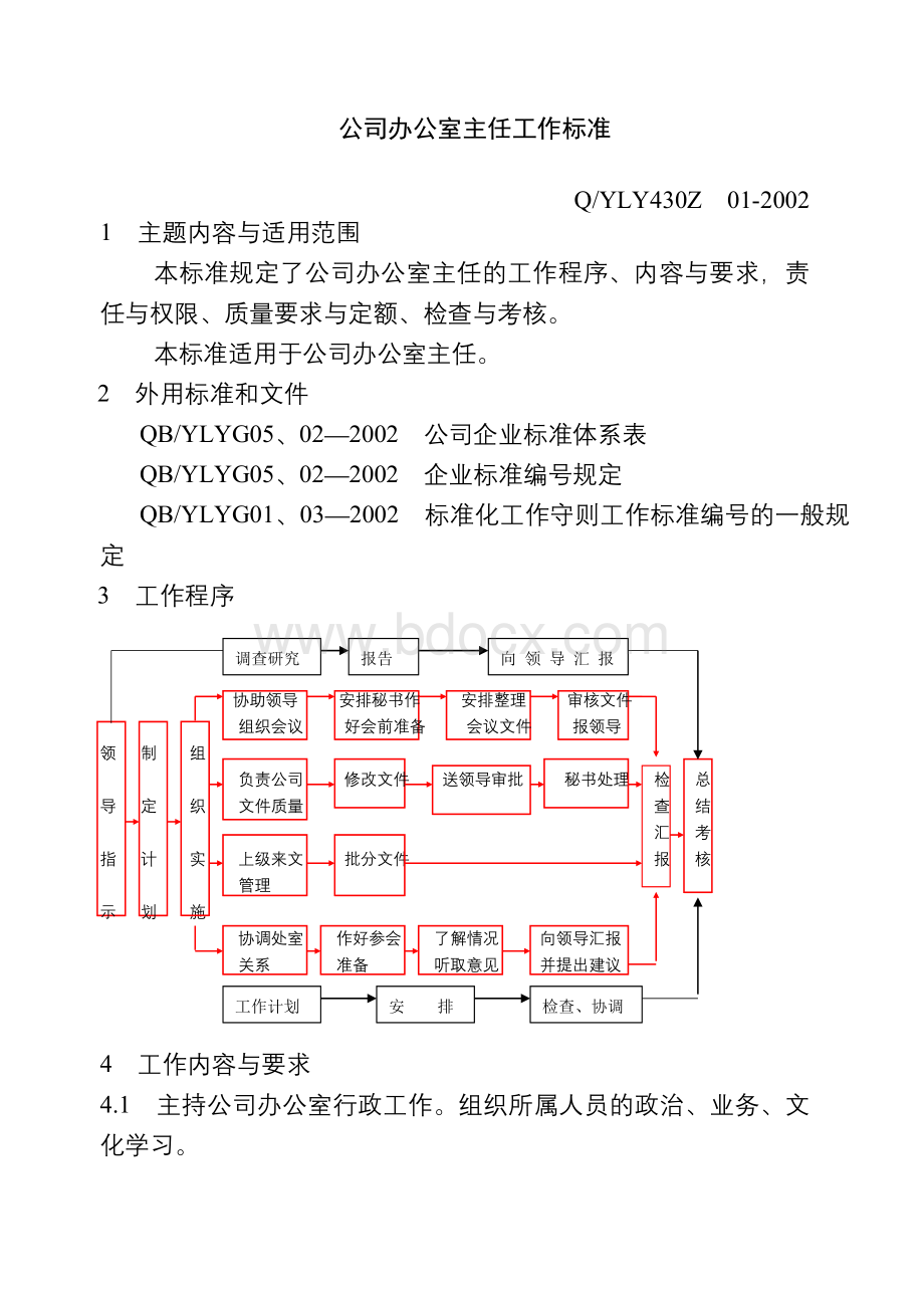 公司办公室岗位工作位标准.doc_第1页