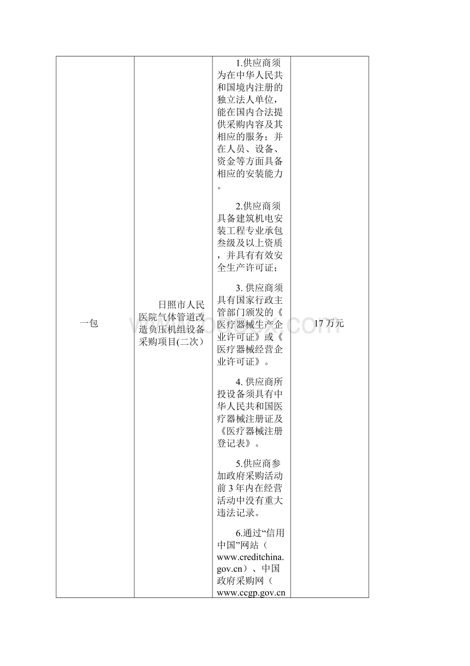 日照市人民医院气体管道改造负压机组设备采购项目Word文档格式.docx_第2页