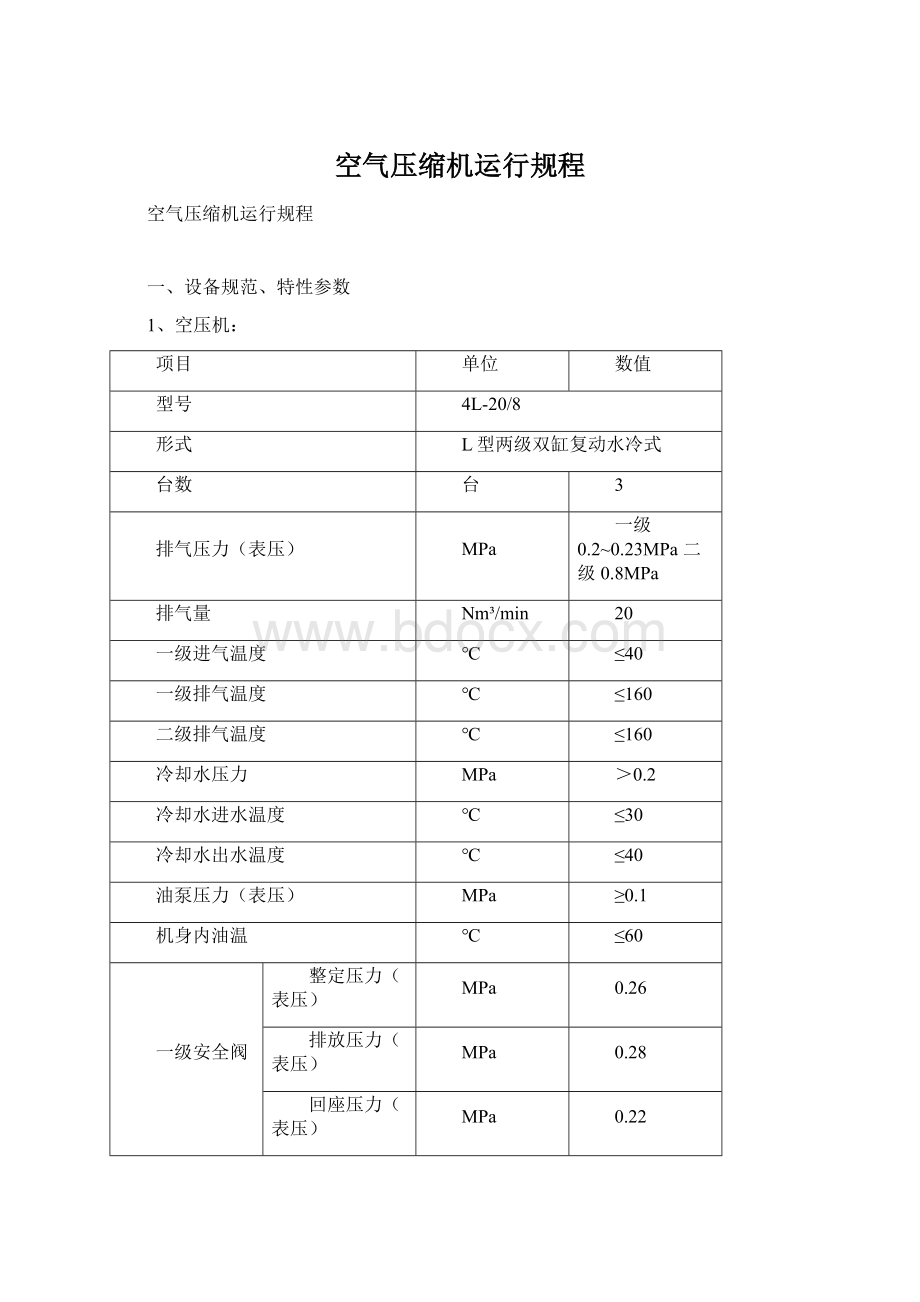 空气压缩机运行规程.docx