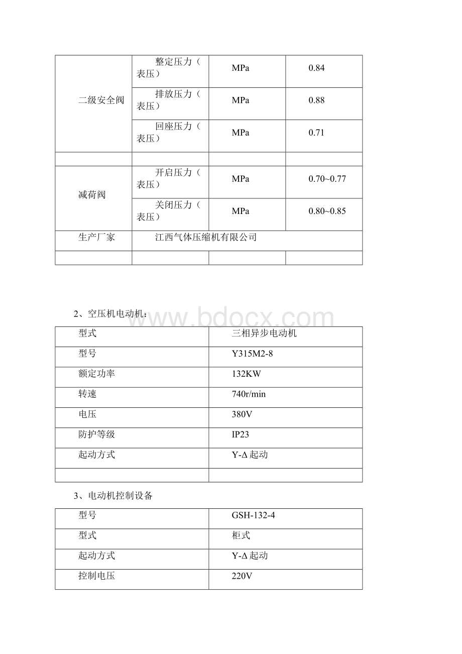 空气压缩机运行规程Word文件下载.docx_第2页