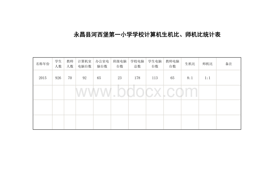 小学学校计算机生机比.doc