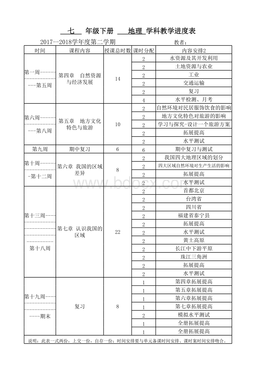 中图版七下地理教学进度计划2018.xls_第1页