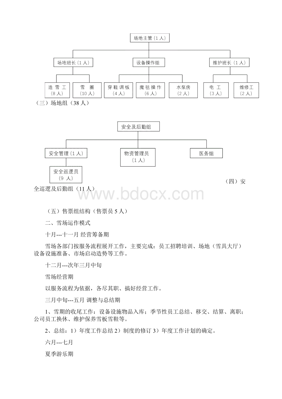 冰雪节运营方案设计定稿子.docx_第2页