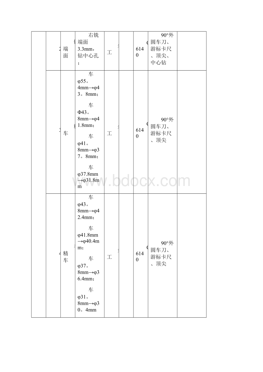 传动轴加工工艺过程卡片1范本模板Word文档格式.docx_第2页