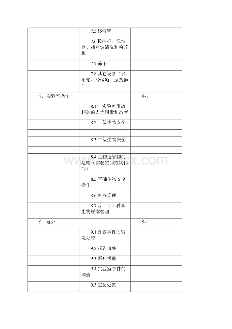 检验科生物安全手册哈哈多赚点分.docx_第3页