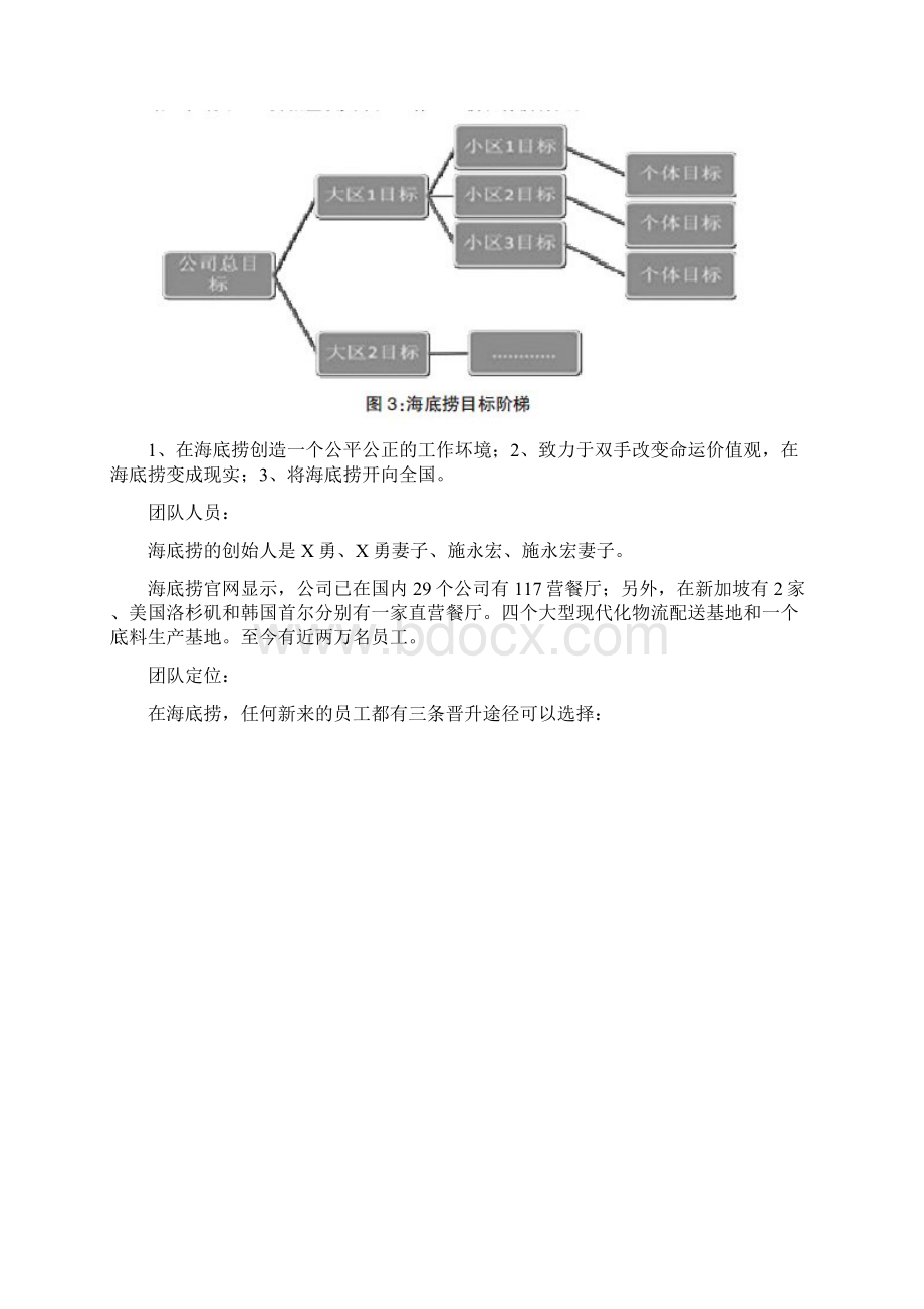 服务业海底捞组织群体及团队建设分析.docx_第3页