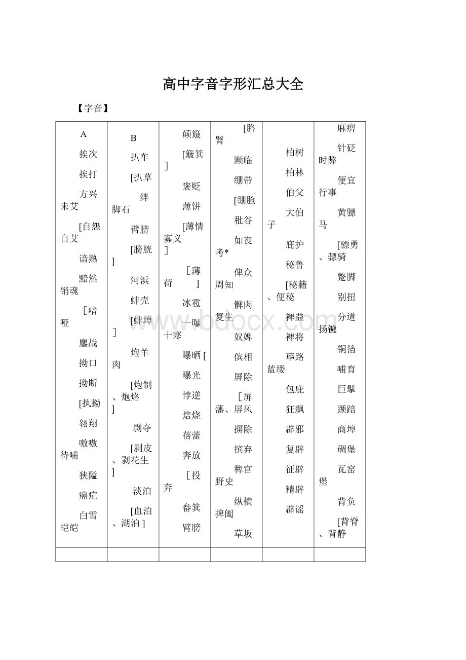 高中字音字形汇总大全Word格式.docx