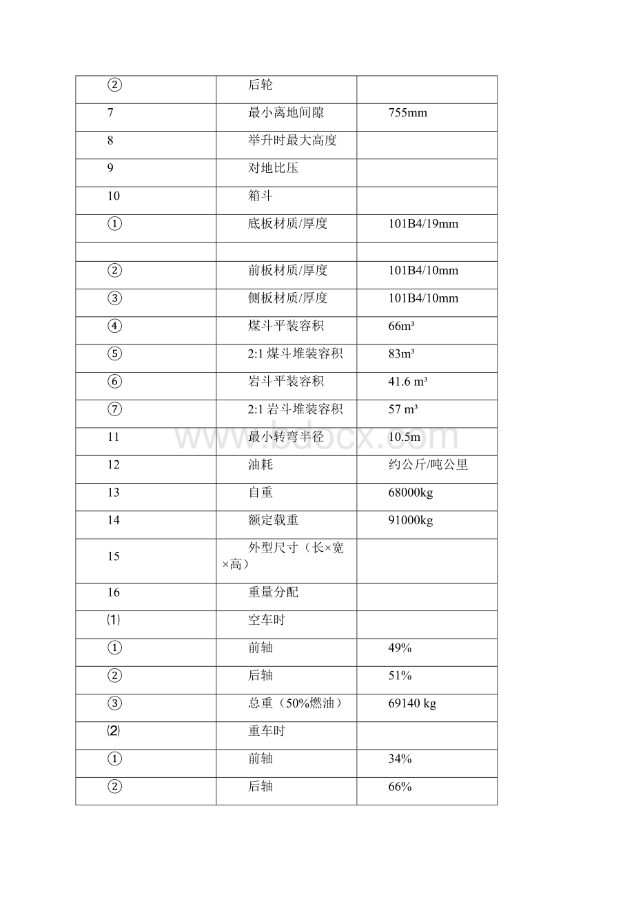 第三四章矿用自卸汽车机械构造和电气构造.docx_第2页