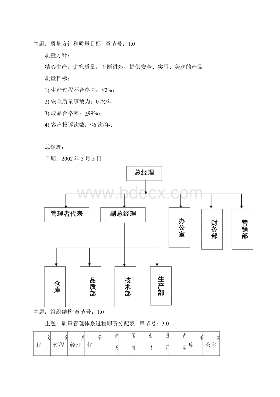 质量手册完全版.docx_第3页