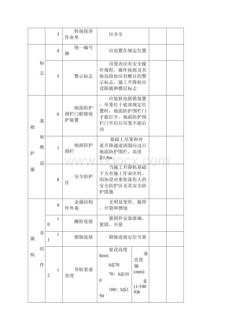 施工升降机安装使用拆卸文档格式.docx_第3页