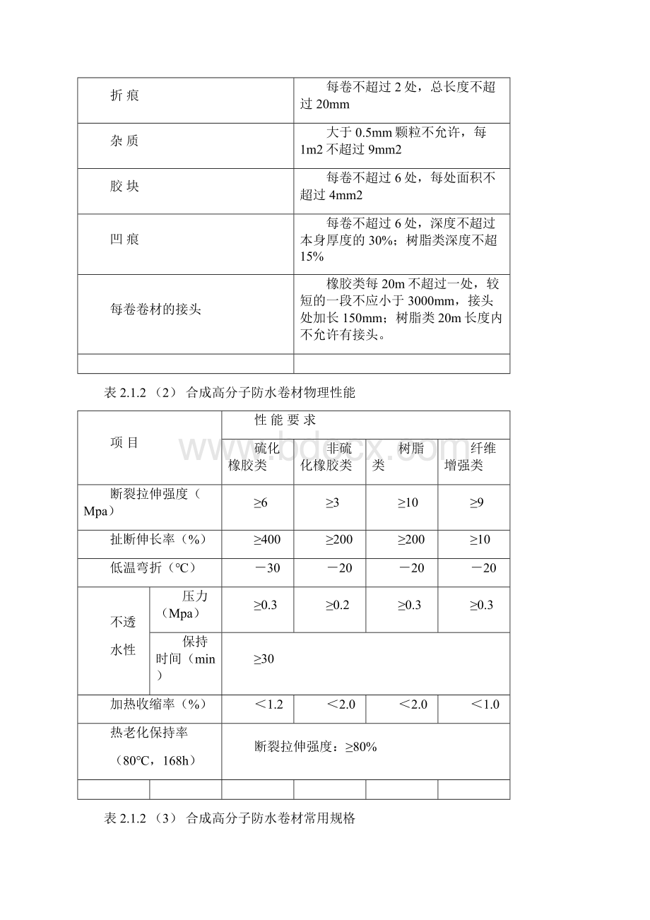 合成高分子防水卷材屋面防水层施工技术.docx_第3页