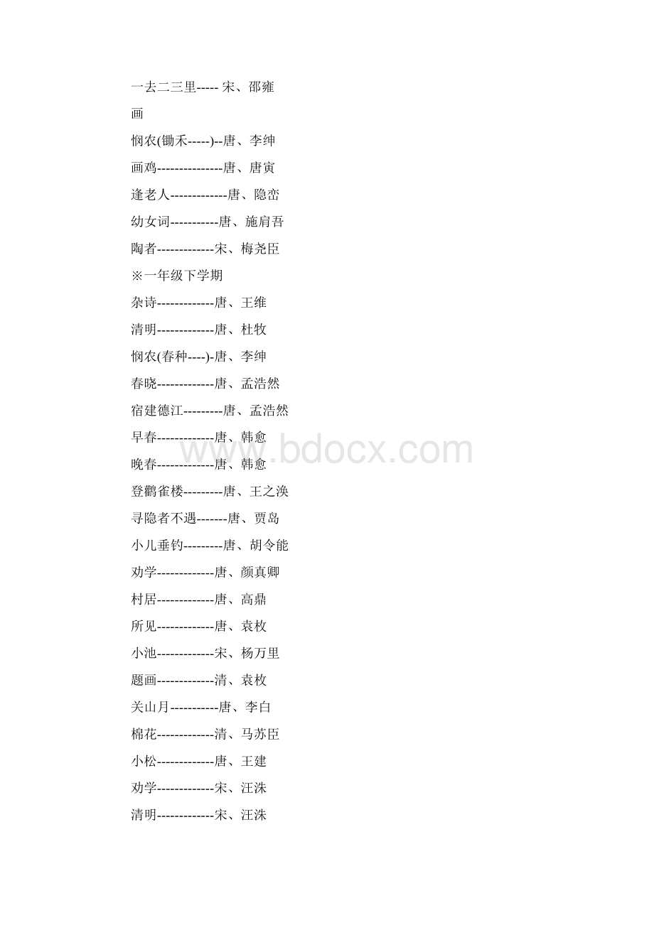 小学生古诗文诵读活动实施方案Word文件下载.docx_第3页