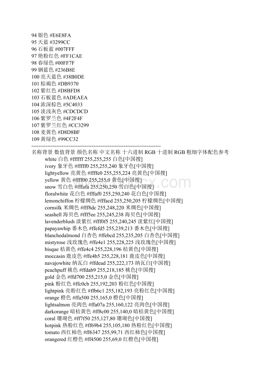 PS颜色代码比较全的ps颜色代码表文档格式.docx_第3页