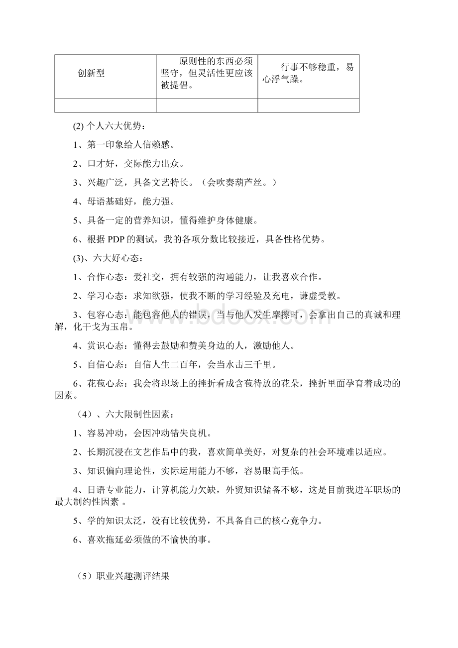 日语翻译职业生涯规划书.docx_第2页