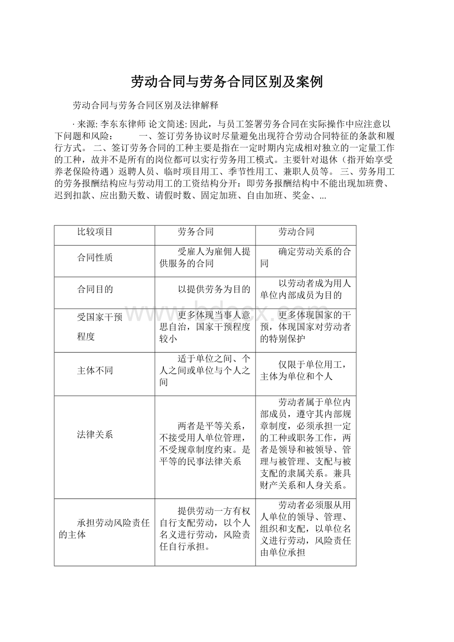 劳动合同与劳务合同区别及案例文档格式.docx_第1页