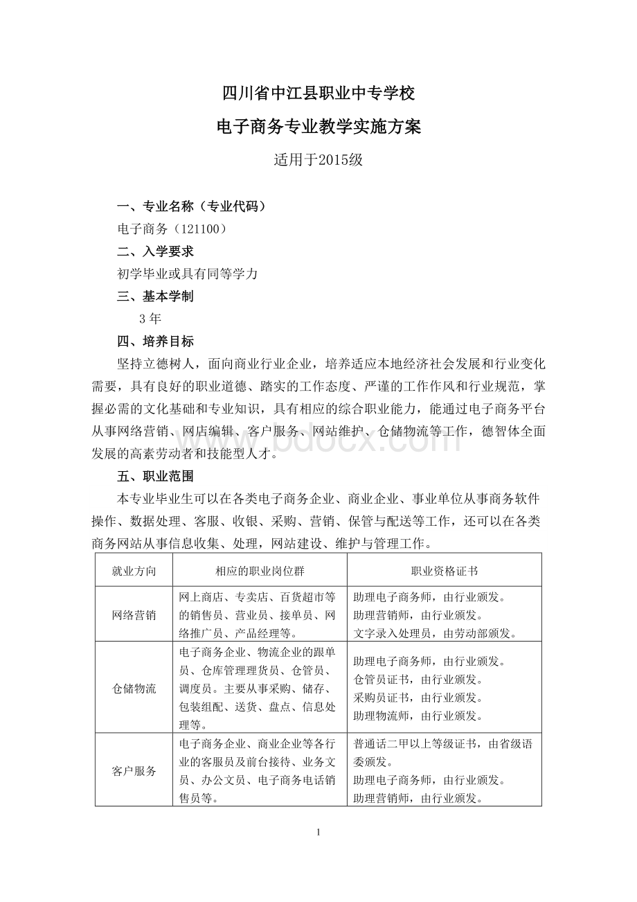 电子商务专业2015级教学实施方案(已修订)Word文档格式.doc