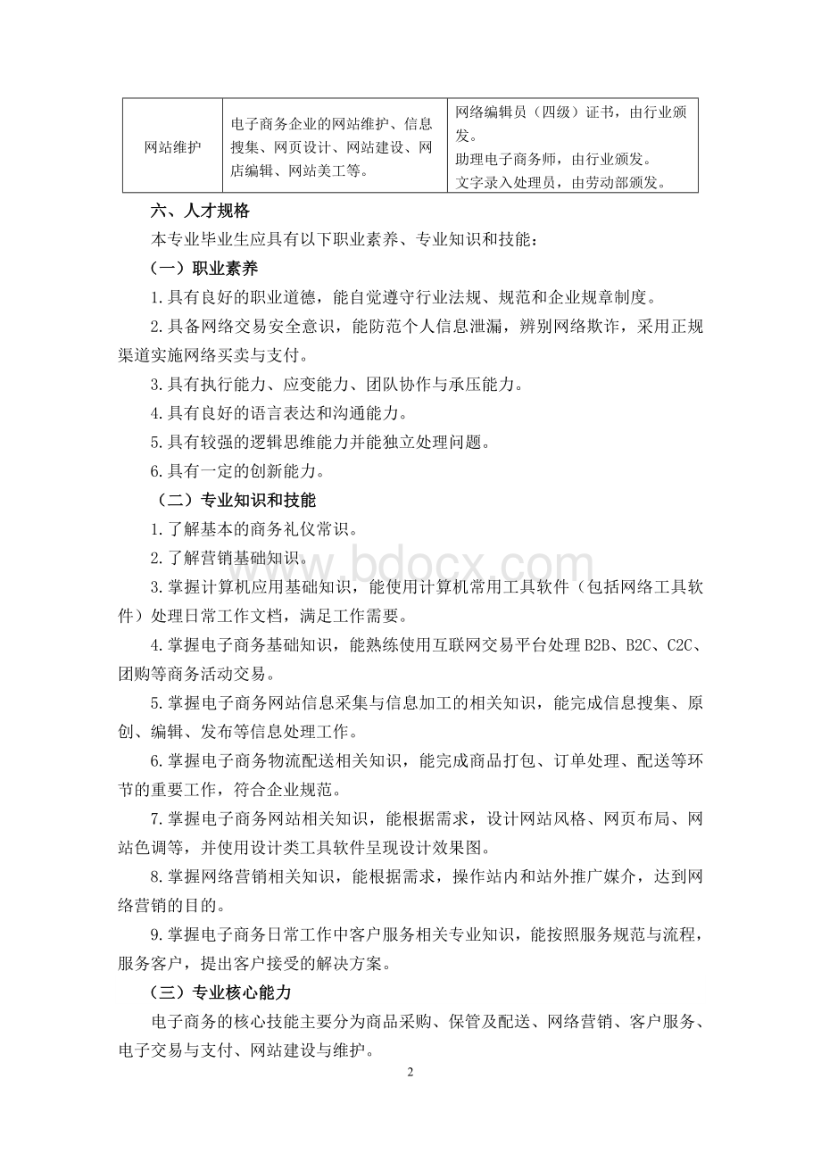 电子商务专业2015级教学实施方案(已修订)Word文档格式.doc_第2页