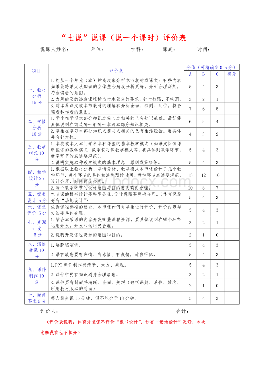 “八说”说课评价表.doc_第2页