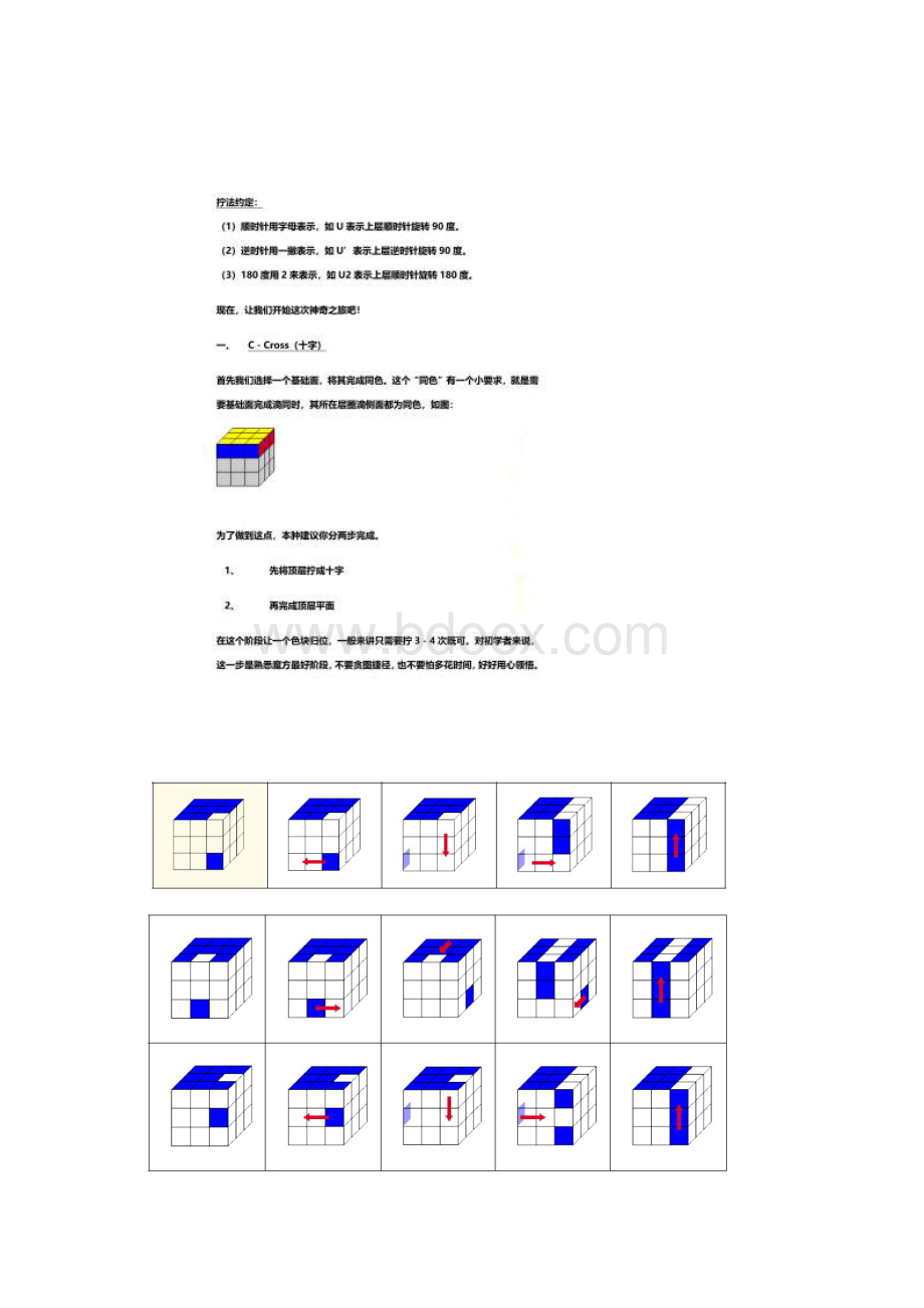 你也能成为魔方高手魔方解法CFOP附口诀6+1Word下载.docx_第2页