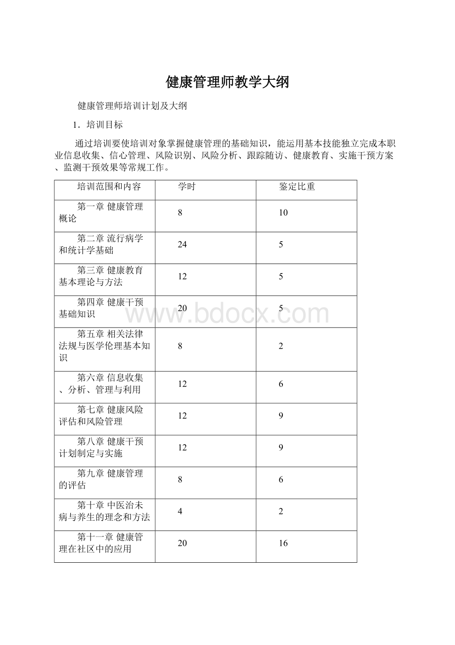 健康管理师教学大纲.docx