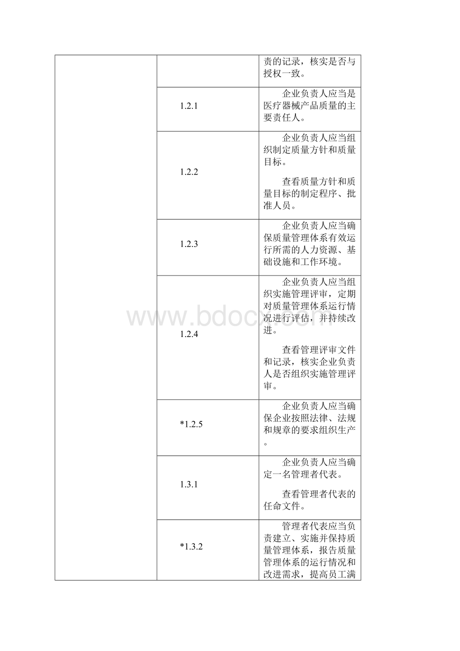 医疗器械生产质量管理规范无菌医疗器械现场检查指导原则之欧阳学创编.docx_第2页