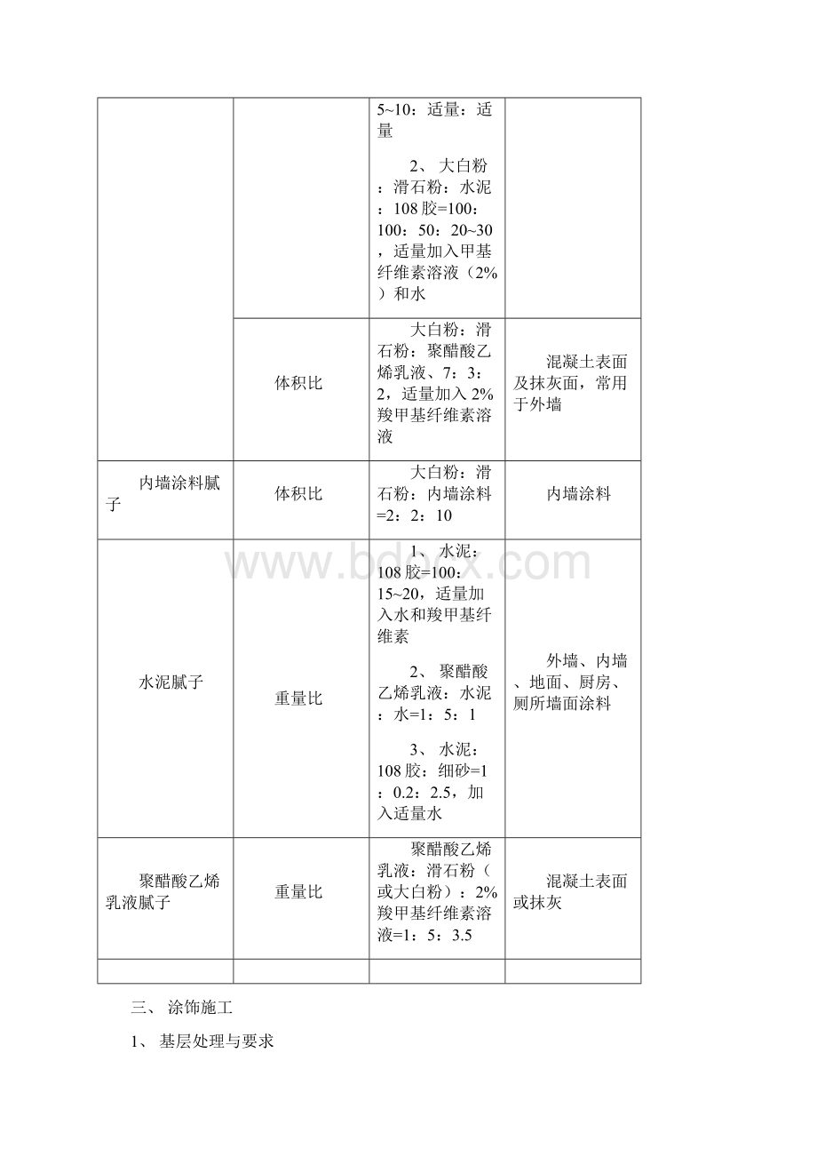 装饰涂料涂饰工程技术交底.docx_第3页