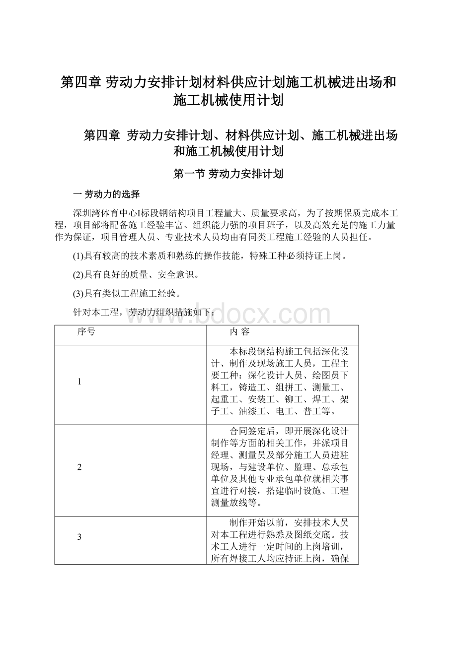 第四章劳动力安排计划材料供应计划施工机械进出场和施工机械使用计划.docx_第1页