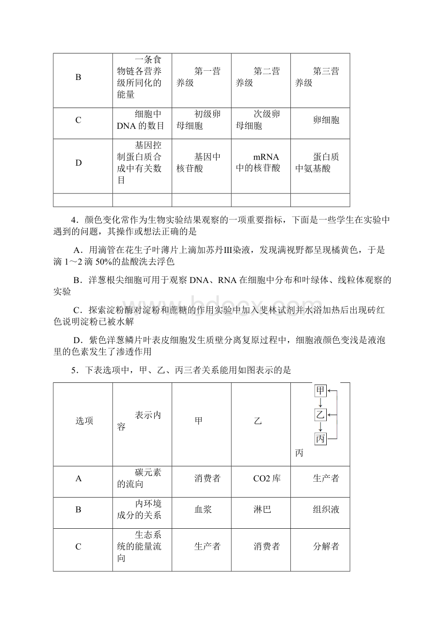 黑龙江省哈尔滨市第六中学高三上学期期末考试理科综合试题有答案精品doc.docx_第2页