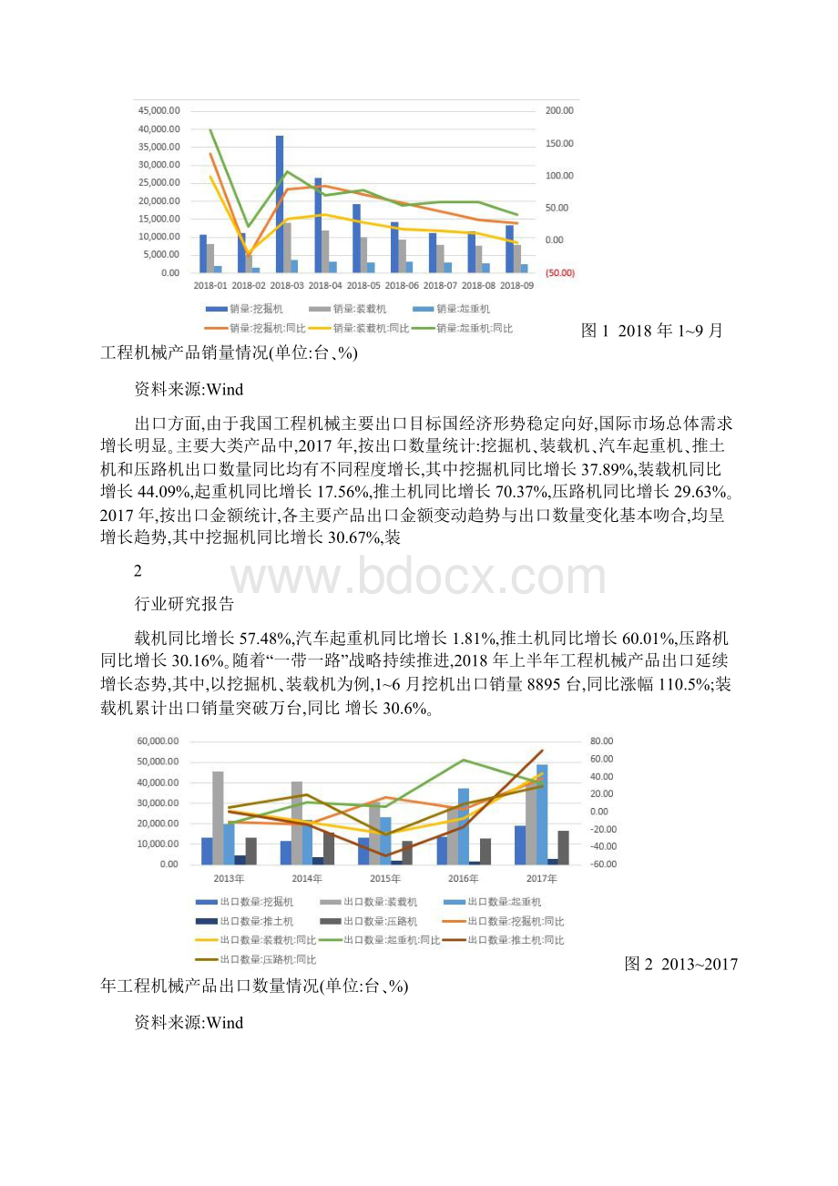 工程机械行业研究报告文档格式.docx_第2页