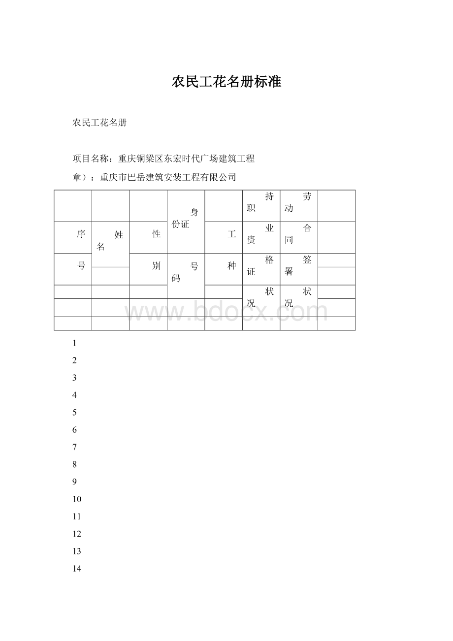 农民工花名册标准.docx