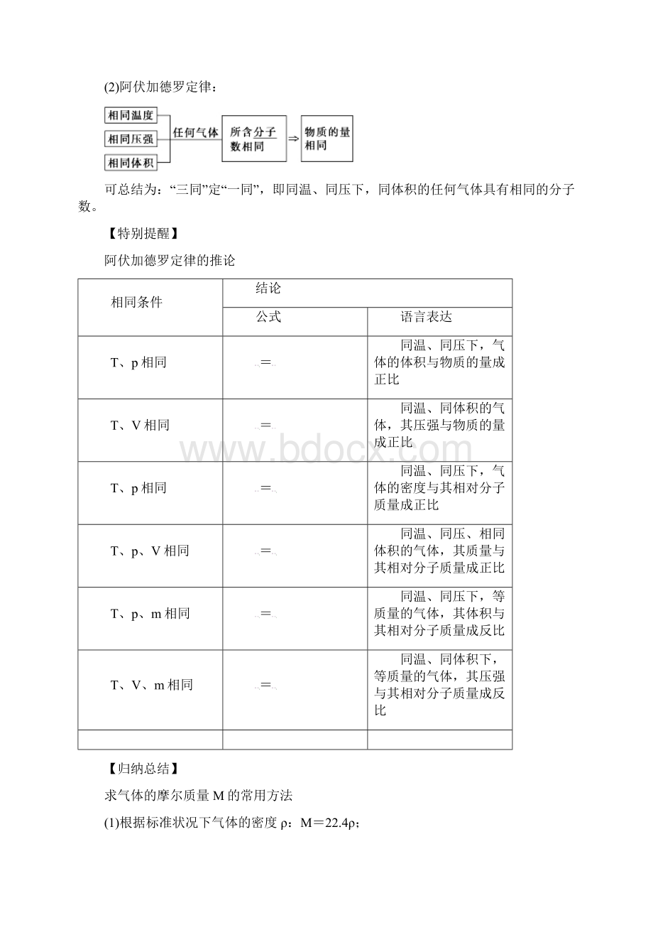 K12学习高考化学一轮复习 专题11 物质的量气体摩尔体积教学案.docx_第3页