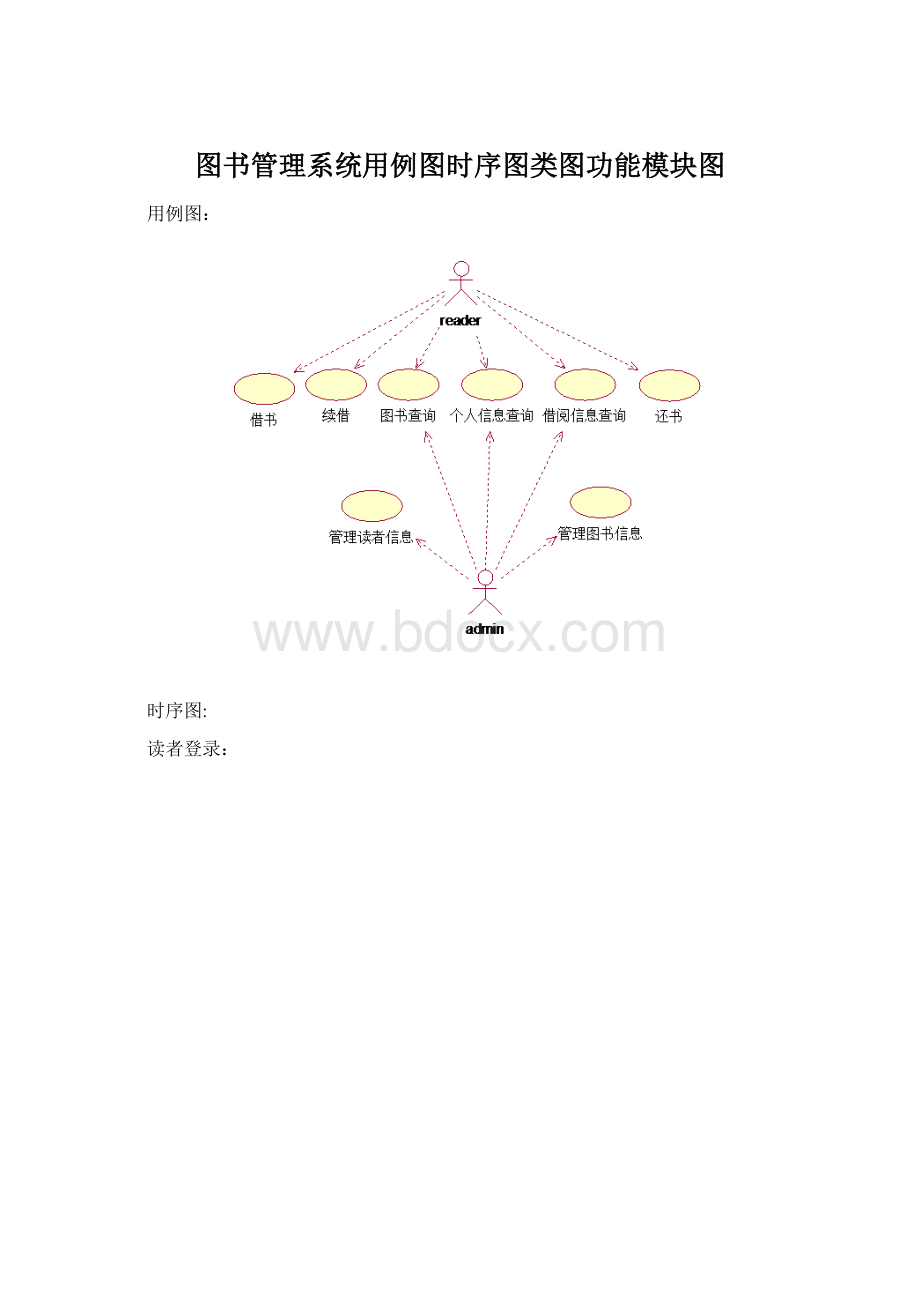 图书管理系统用例图时序图类图功能模块图Word下载.docx