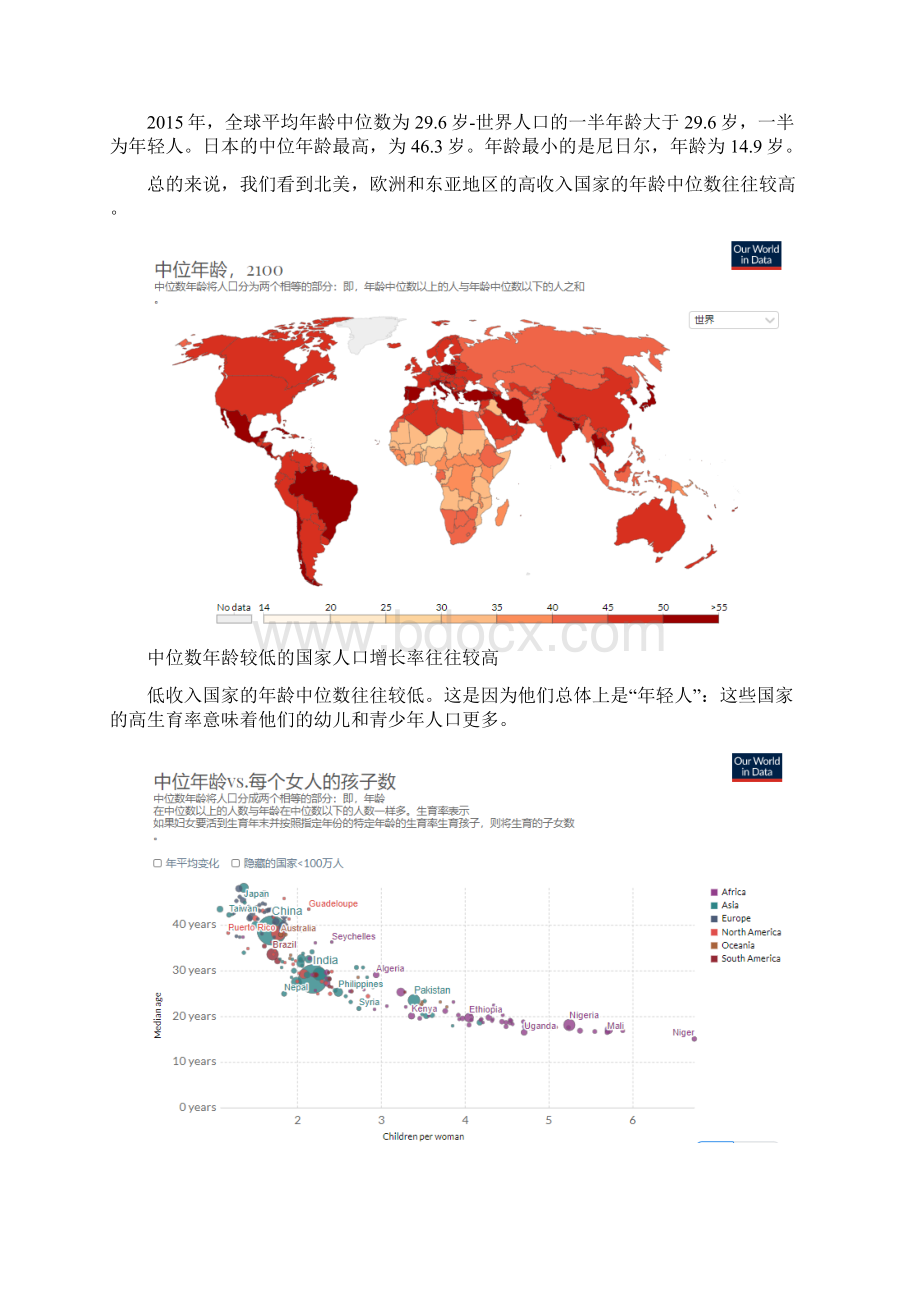 世界人口年龄结构.docx_第3页