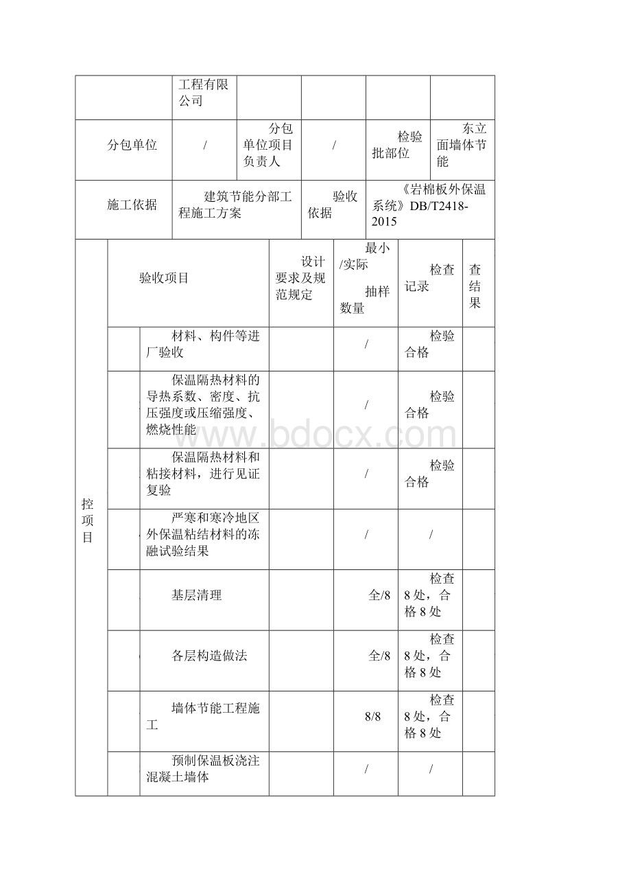 墙体节能 节能检验批.docx_第2页