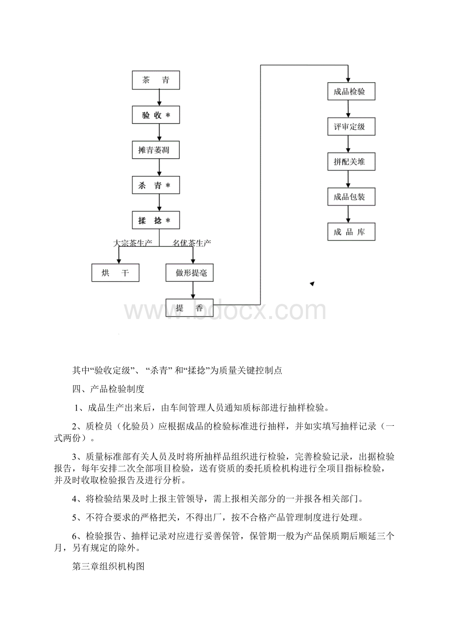 茶叶生产加工质量管理手册Word文档格式.docx_第3页