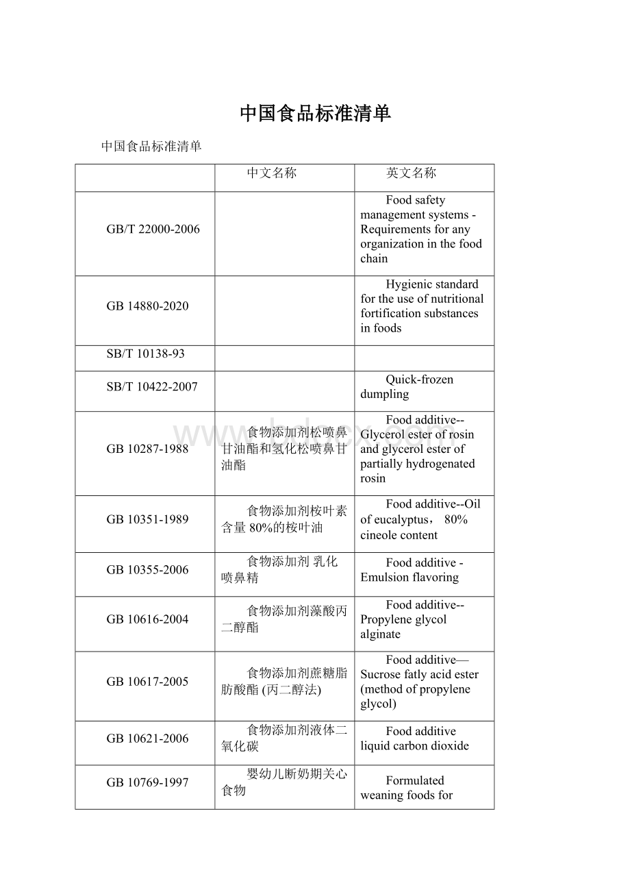 中国食品标准清单Word文档格式.docx