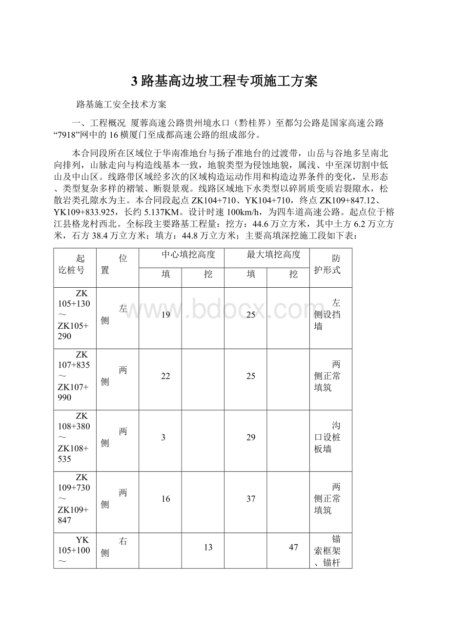 3路基高边坡工程专项施工方案.docx