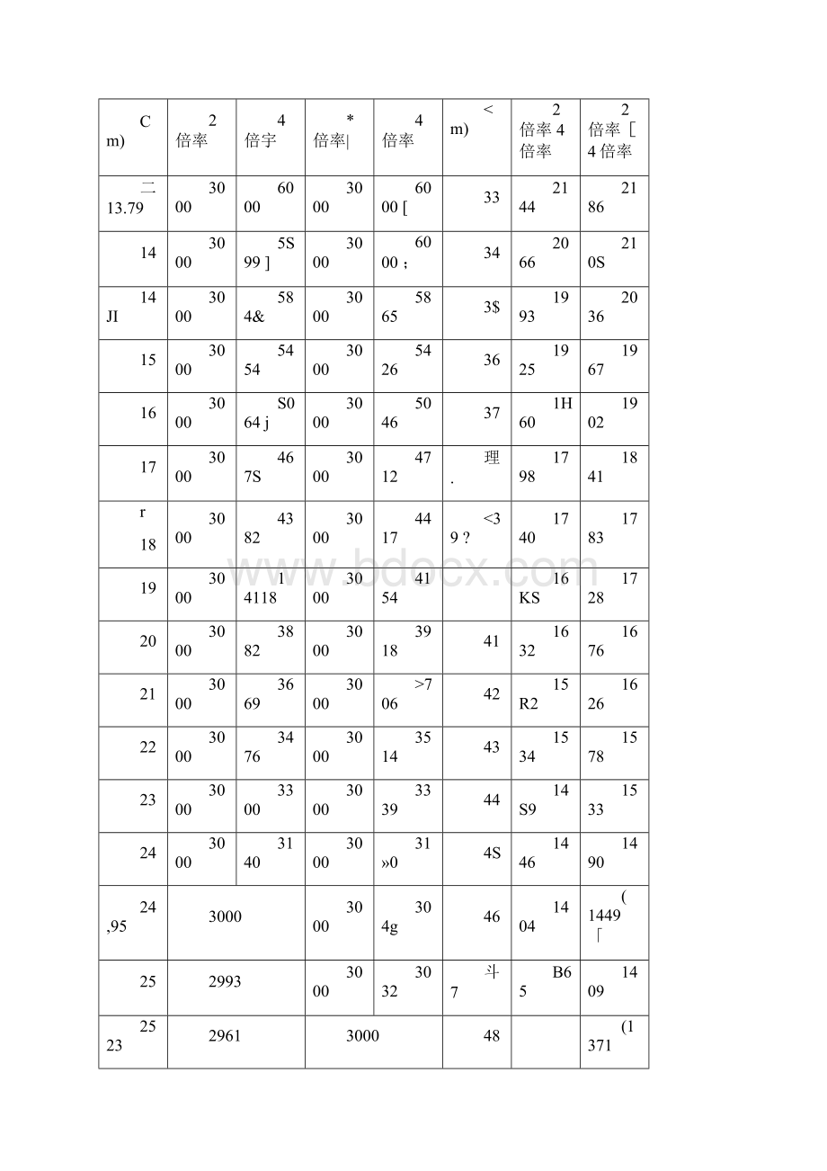 43#预制楼梯施工专项方案Word下载.docx_第2页