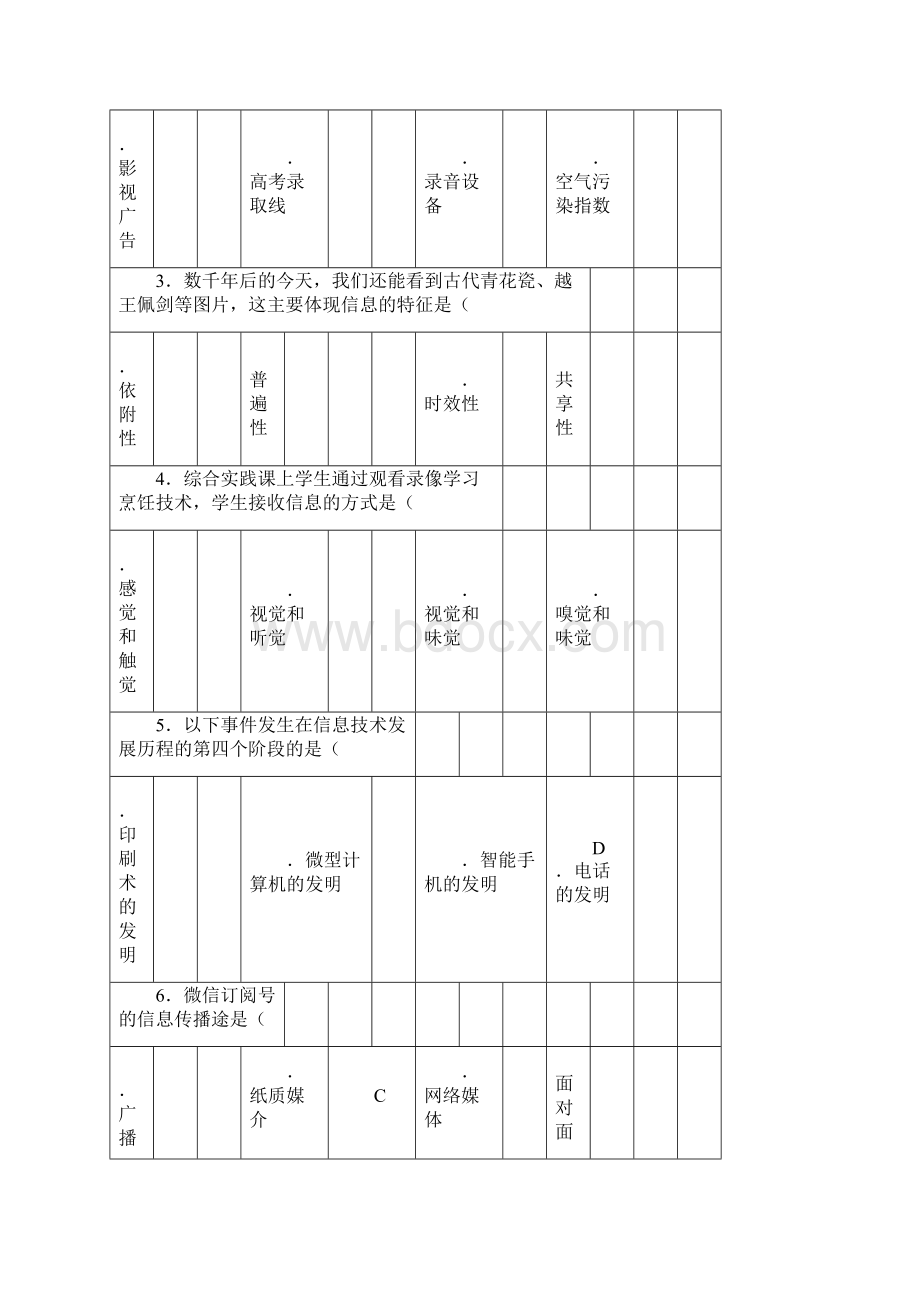 届高职单招信息技术模拟题.docx_第2页