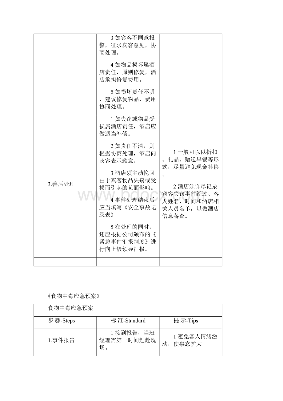 最新酒店各项应急预案资料Word文档格式.docx_第3页