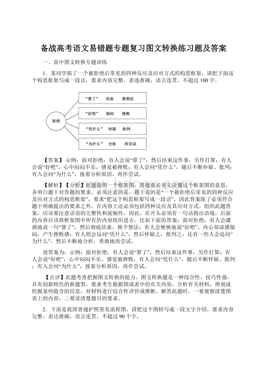 备战高考语文易错题专题复习图文转换练习题及答案.docx_第1页