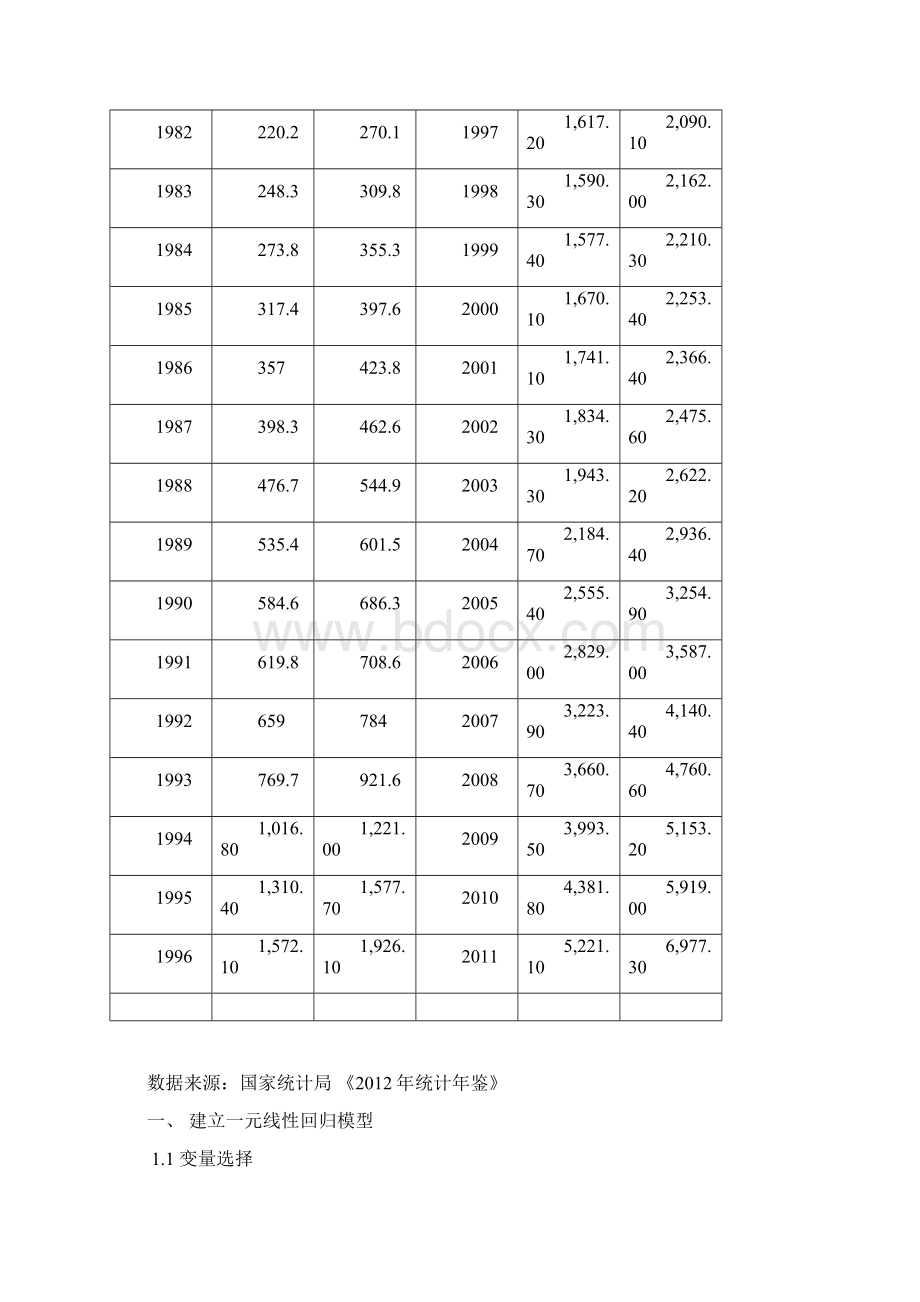 农村居民家庭平均每人消费支出与农村居民家庭平均每人纯收入的回归分析Word下载.docx_第2页