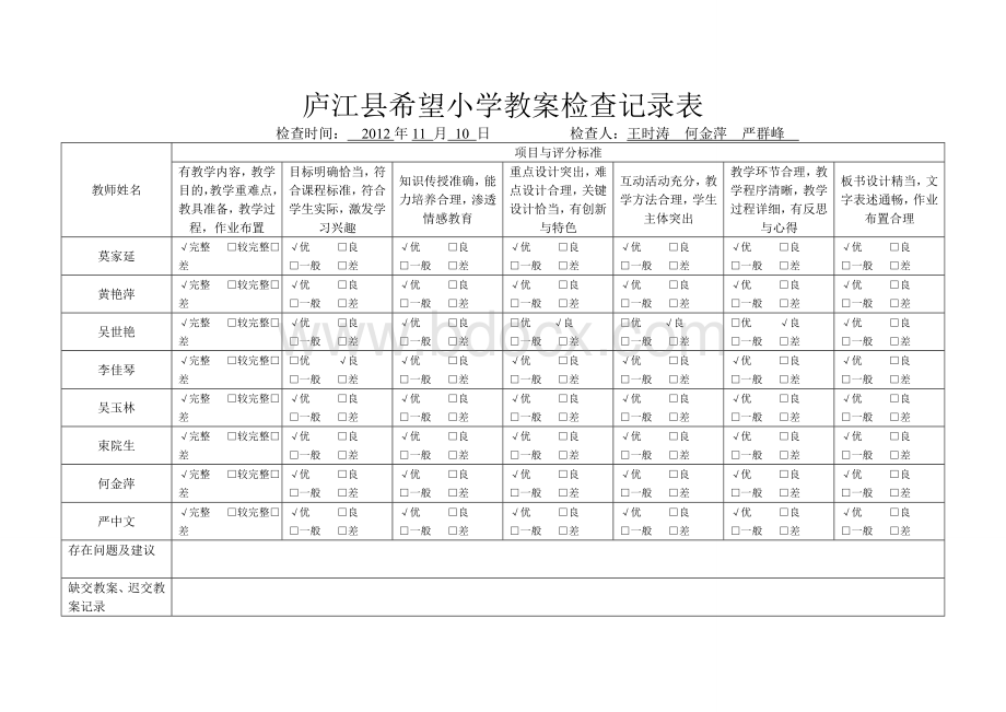 庐江县希望小学教学常规各种检查记录表Word下载.doc_第3页