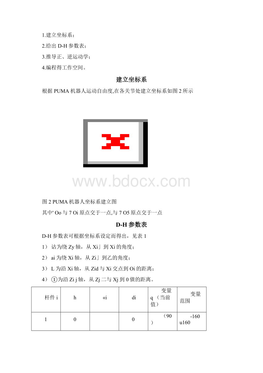 哈工大PUMA机器人大作业.docx_第2页