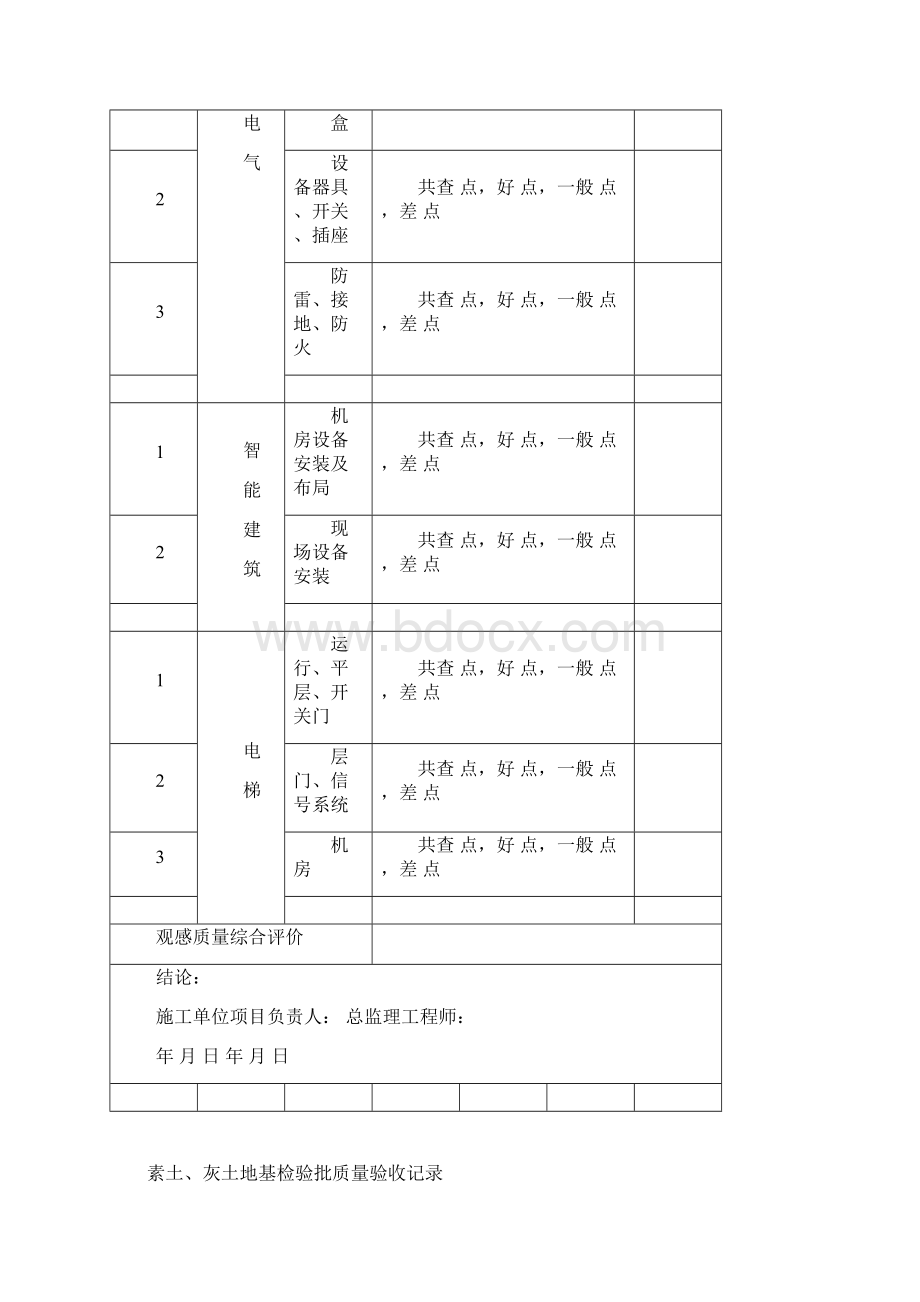 GB50300新规范检验批表格Word版全套文档格式.docx_第3页