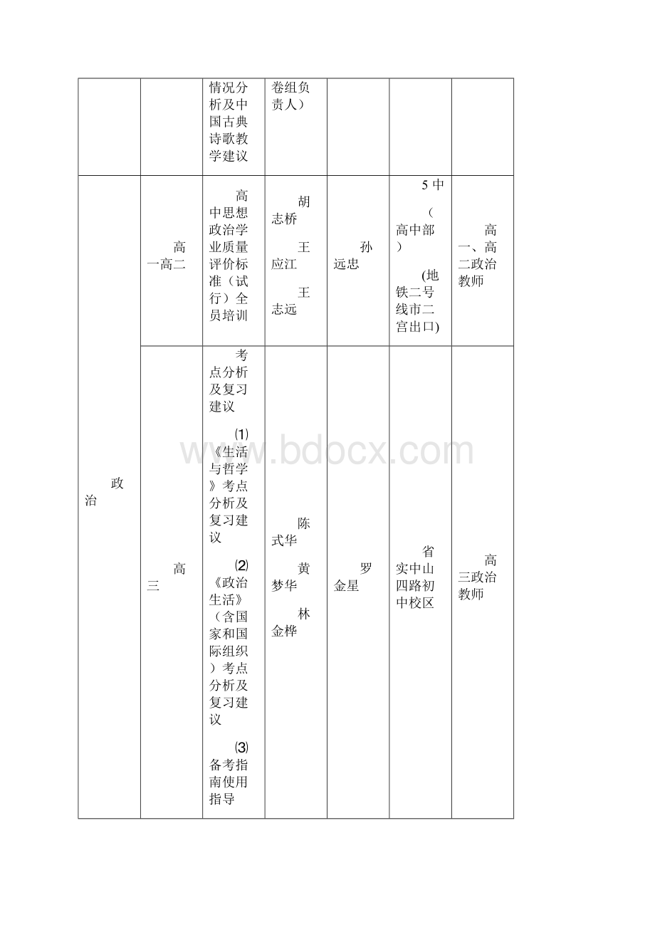 文科本学期第十二周教研活动安排文档格式.docx_第2页