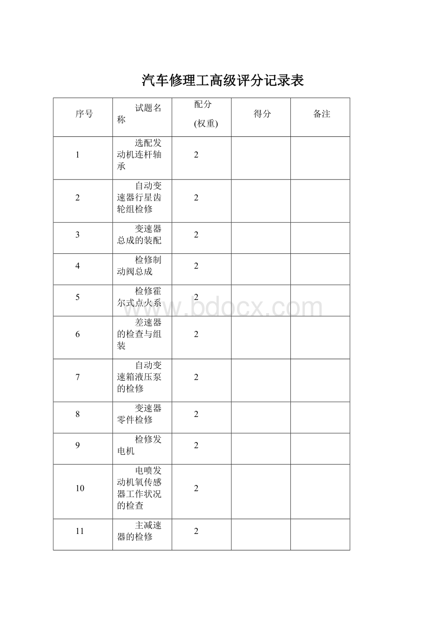 汽车修理工高级评分记录表.docx_第1页