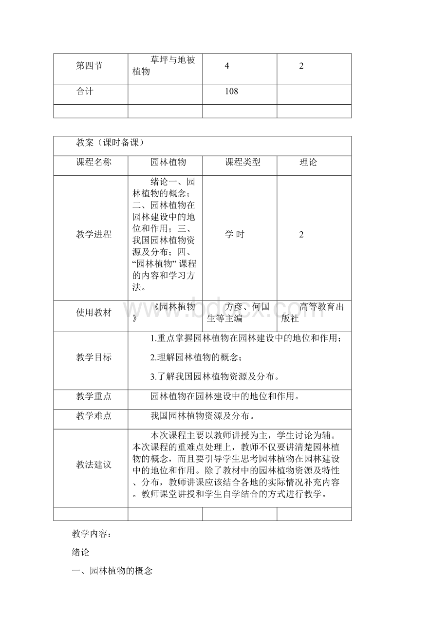 园林植物教案课程Word格式.docx_第3页