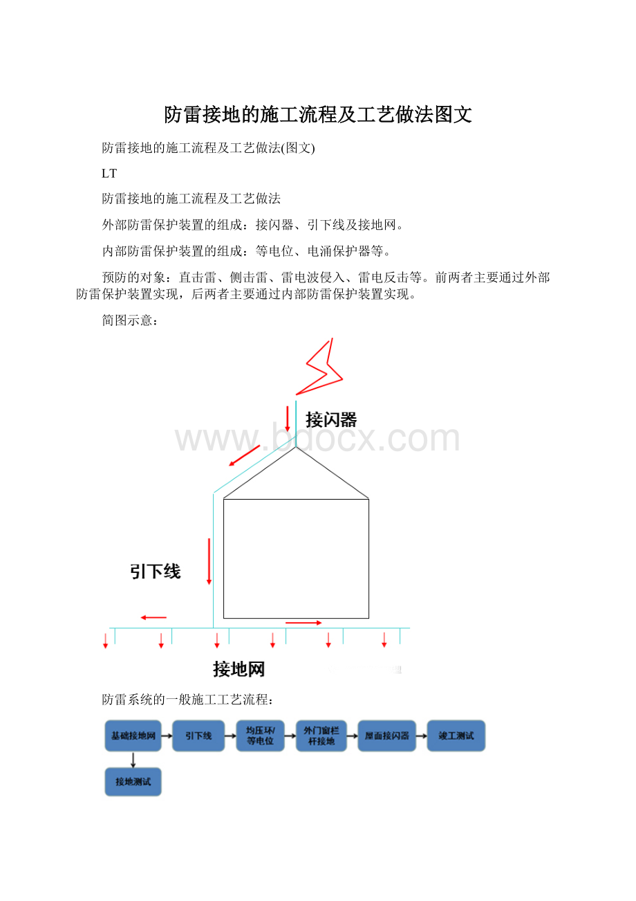 防雷接地的施工流程及工艺做法图文Word格式文档下载.docx_第1页